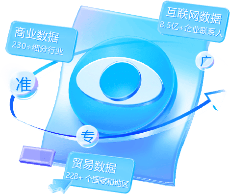 外贸通SaaS平台,巅峰国际外贸通,巅峰国际海关数据