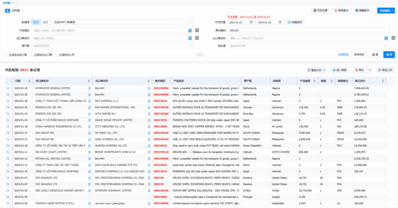 巅峰国际,巅峰国际外贸通,巅峰国际数据