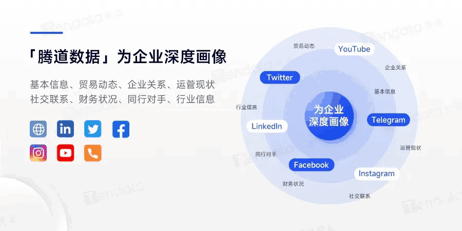 巅峰国际,巅峰国际外贸通,巅峰国际数据