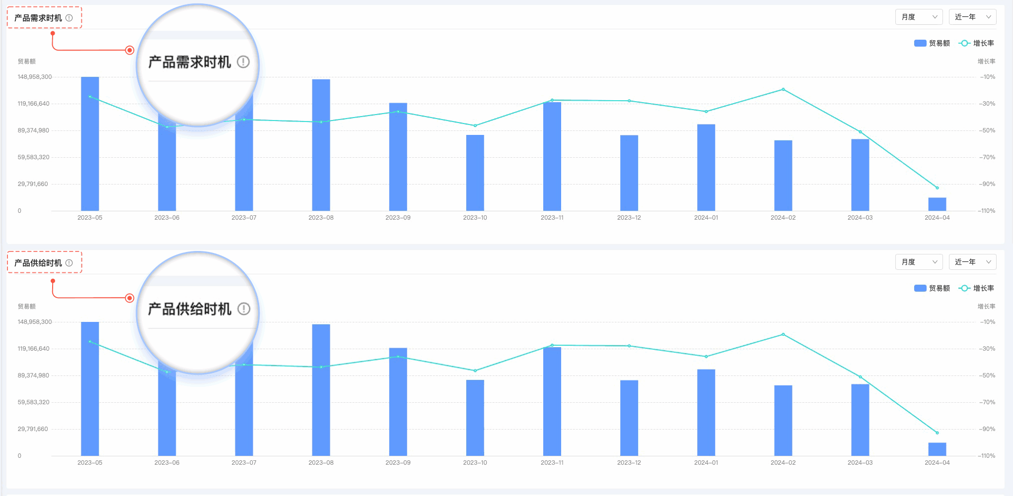 巅峰国际,巅峰国际外贸通,上海巅峰国际