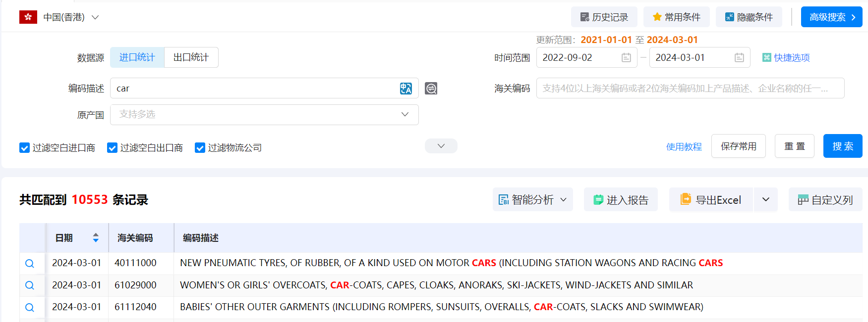 香港外贸数据,外贸数据,巅峰国际香港外贸数据 香港外贸数据,外贸数据,巅峰国际香港外贸数据