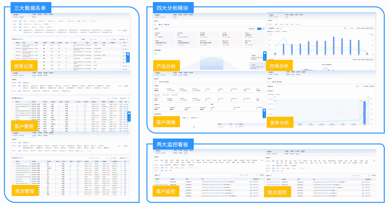 巅峰国际,巅峰国际海关数据,海关数据
