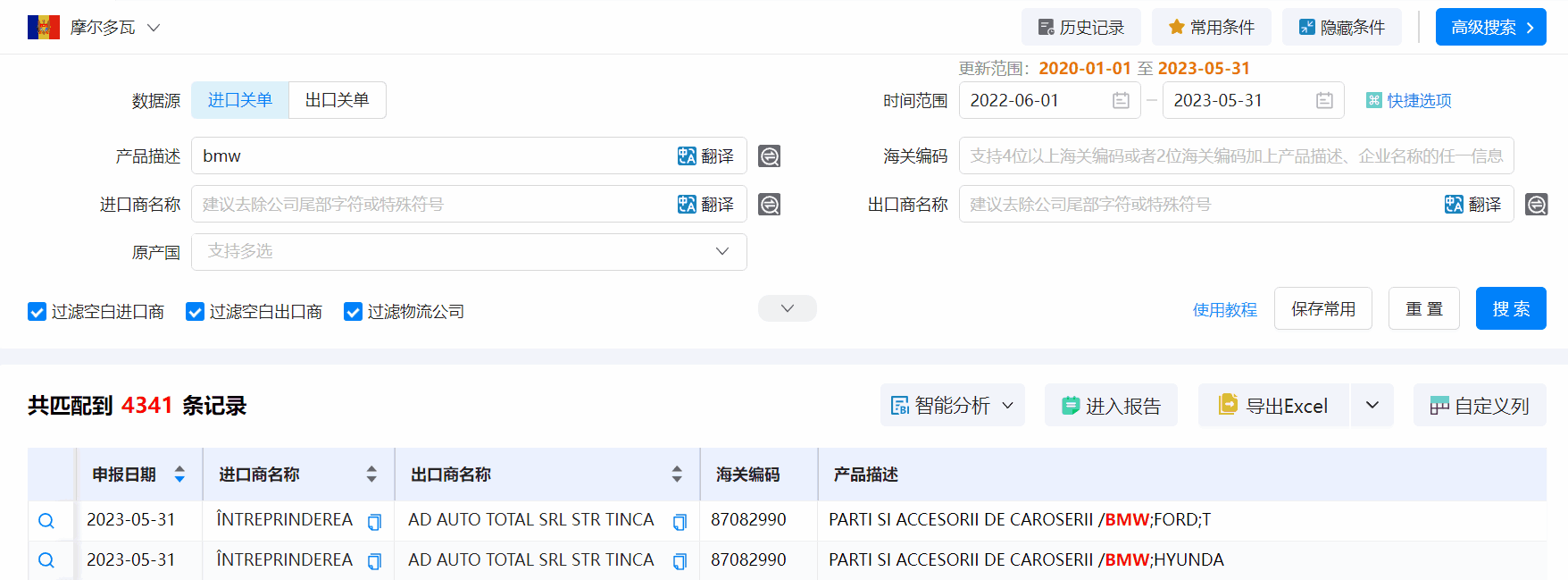 海关数据,摩尔多瓦海关数据,巅峰国际海关数据