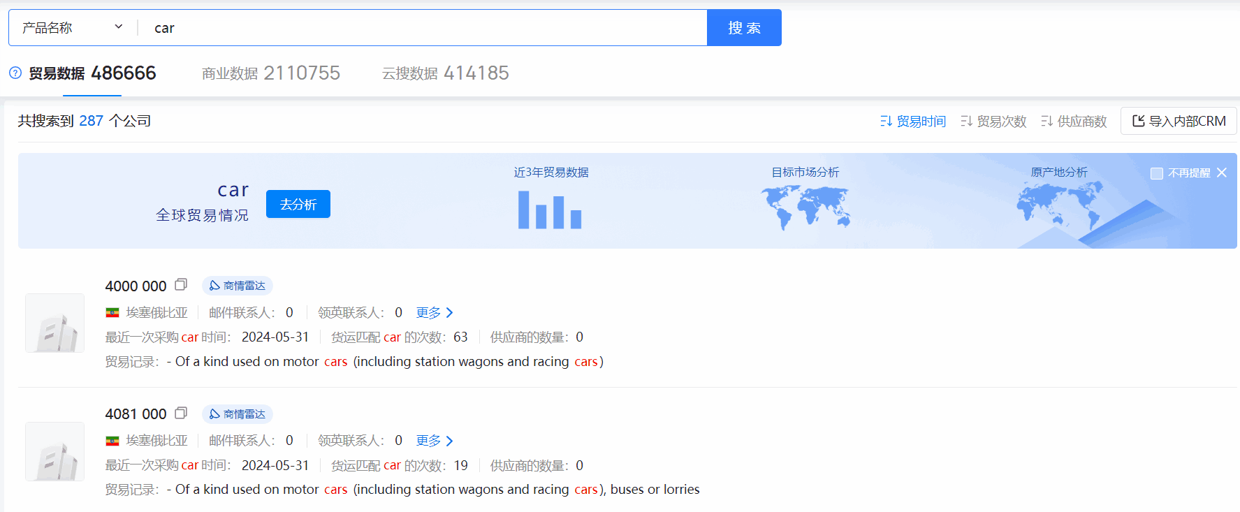 埃塞俄比亚海关数据,海关数据,巅峰国际海关数据