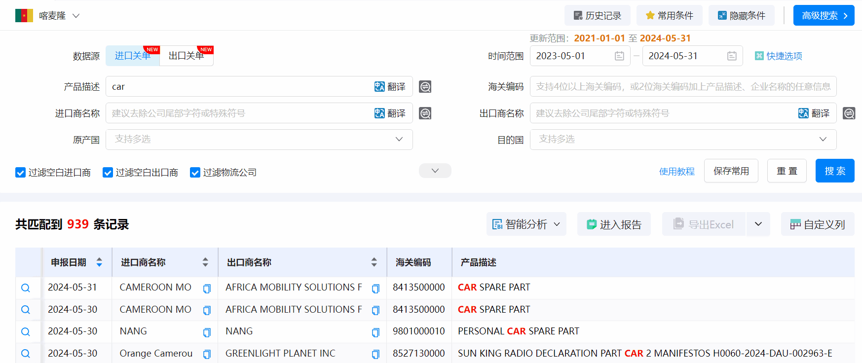 喀麦隆海关数据,海关数据,巅峰国际海关数据