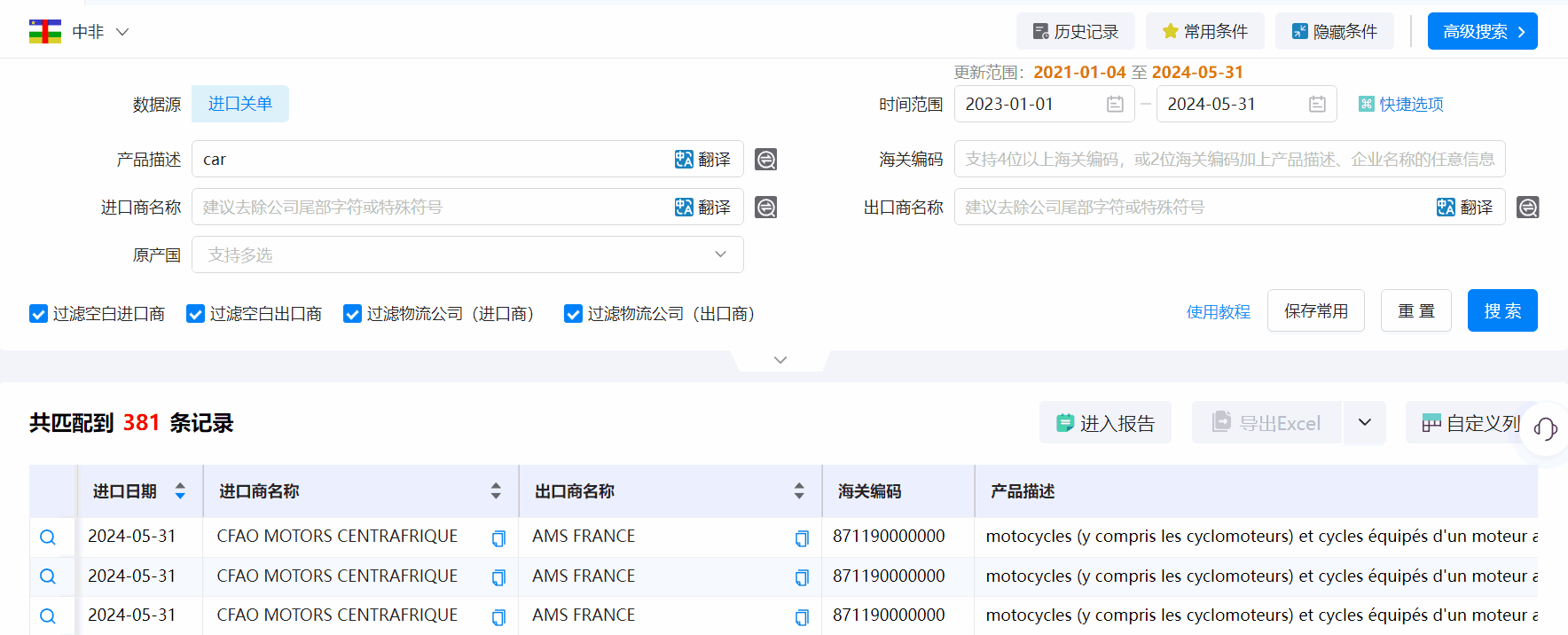 中非海关数据,海关数据,巅峰国际海关数据