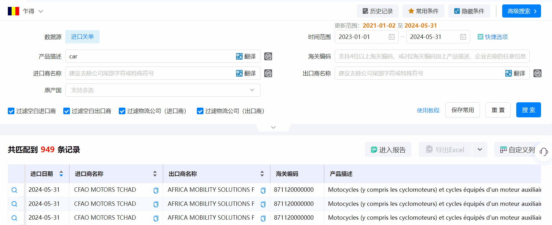 乍得海关数据,海关数据,巅峰国际海关数据
