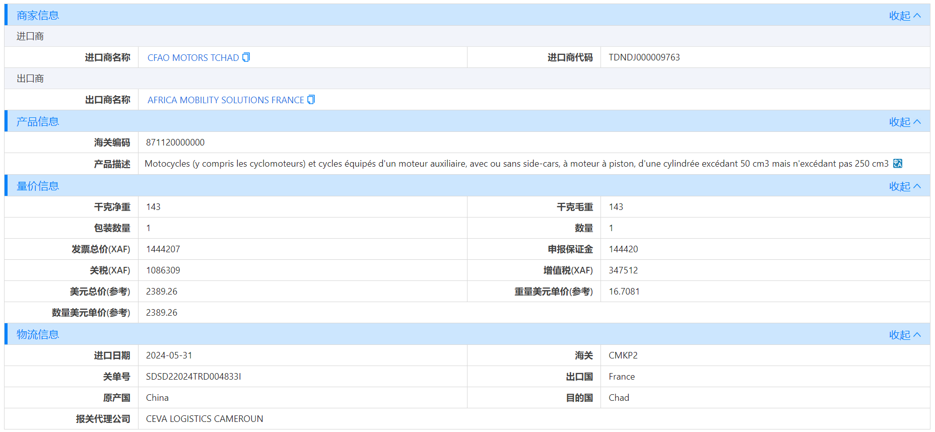 乍得海关数据,海关数据,巅峰国际海关数据