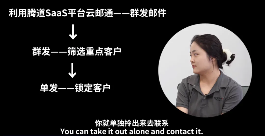 巅峰国际,巅峰国际数据,巅峰国际外贸通