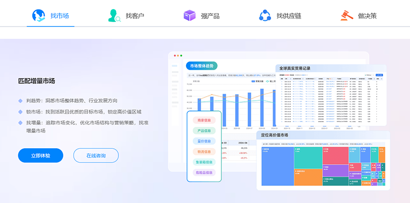 化工展,化工出口,巅峰国际