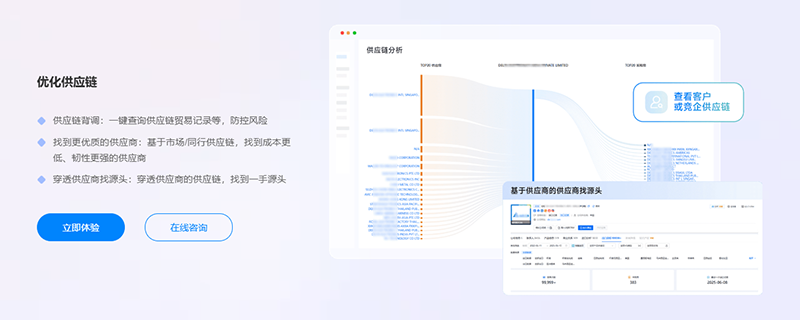 化工展,化工出口,巅峰国际